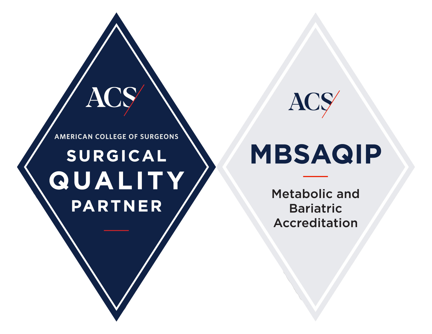 Metabolic and Bariatric Surgery